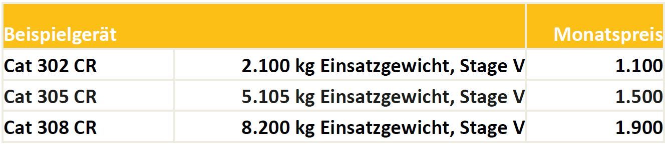 Tabelle-NL-IBK.JPG